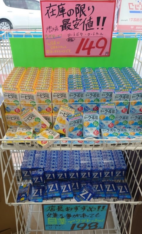 価格とコスパの比較